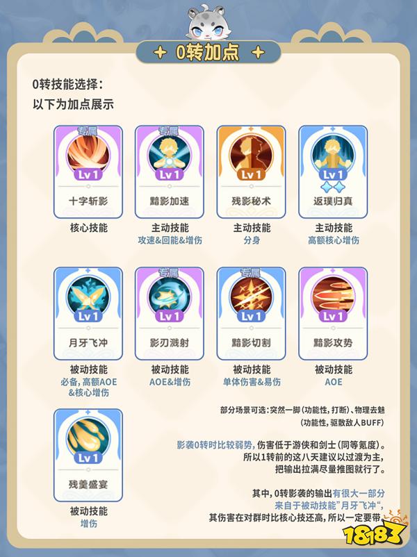 出发吧麦芬影袭0转技能加点选择 影袭0转养成攻略