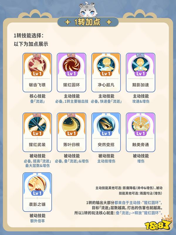 出发吧麦芬影袭1转技能加点选择 影袭1转养成攻略