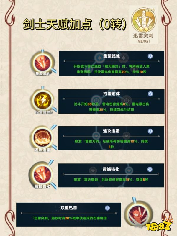 出发吧麦芬剑士0转技能选择 剑士0转天赋养成攻略