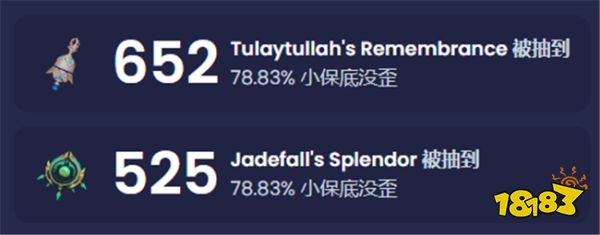 又一卡池爆冷门！原神4.6版本流浪者、白术卡池流水再传历史新低