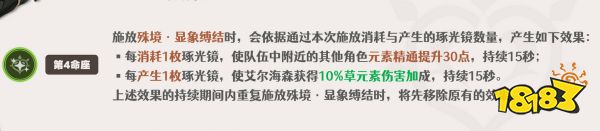 原神艾爾海森命座推薦 艾爾海森命座性價比推薦