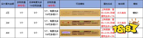 蚁族崛起游戏试玩：你将作为蚁族统帅，建造你的专属蚂蚁王国！