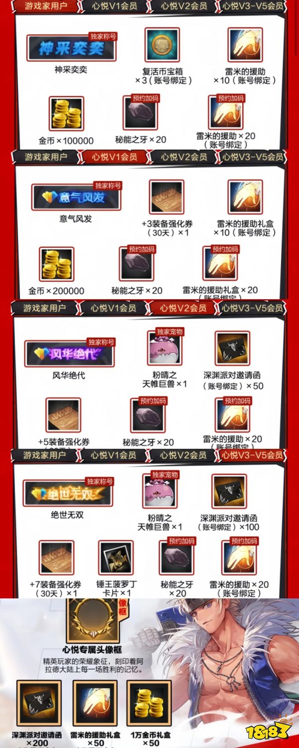 dnf手游心悅預下載獎勵有什么 心悅會員預下載獎勵介紹
