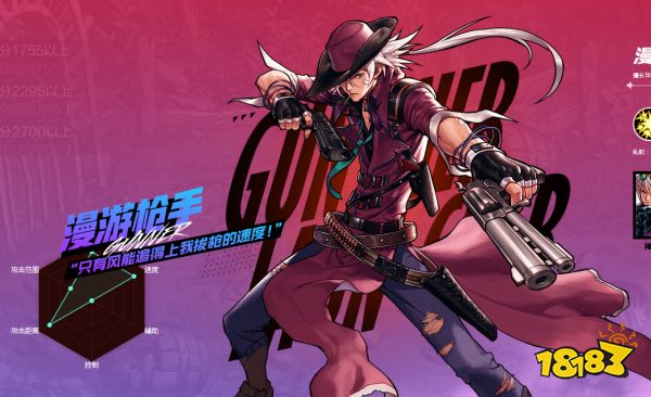 dnf手游神枪手武器合集 神枪手武器属性及获取大全