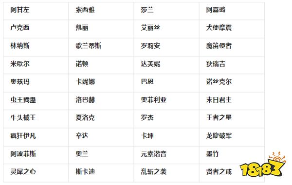 dnf手游选哪个区好 服务器区服选择攻略