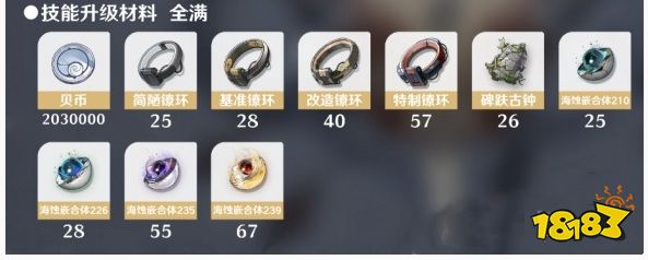 鳴潮卡卡羅角色培養(yǎng)材料大全 卡卡羅突破材料清單匯總