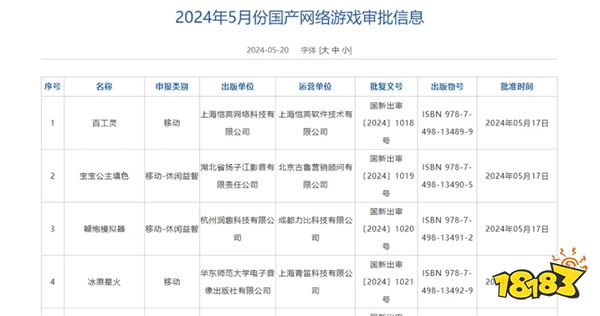 游戲新視界:黑悟空神話全球矚目誓要為國產(chǎn)游戲爭光!高開低走的鳴潮妄想打敗原神?