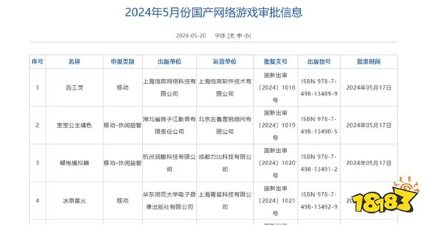 游戏新视界：黑悟空神话全球瞩目誓要为国产游戏争光!高开低走的鸣潮妄想打败原神?