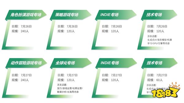 【会议】2024中国游戏开发者大会（CGDC）独立游戏专场