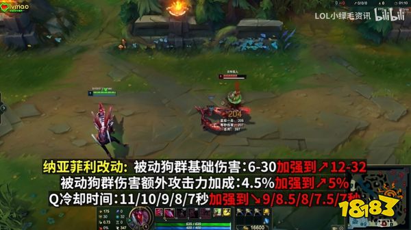 14.12版本-改動(dòng)介紹:維克托Q可推塔!先攻減少5塊錢(qián)!