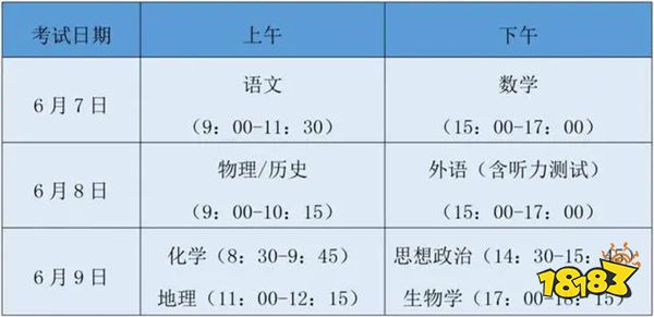 2024年福建省福州市高考考點在哪 福州高考考點發(fā)布