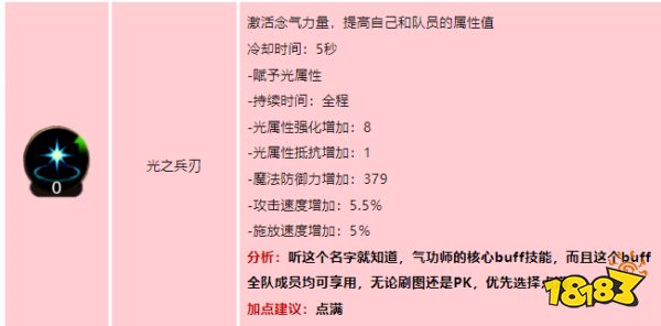 dnf手游氣功師屬強選擇什么 花花屬強選擇推薦