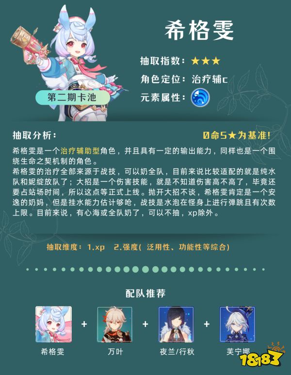 原神4.7卡池抽取建议 4.7卡池抽什么比较好