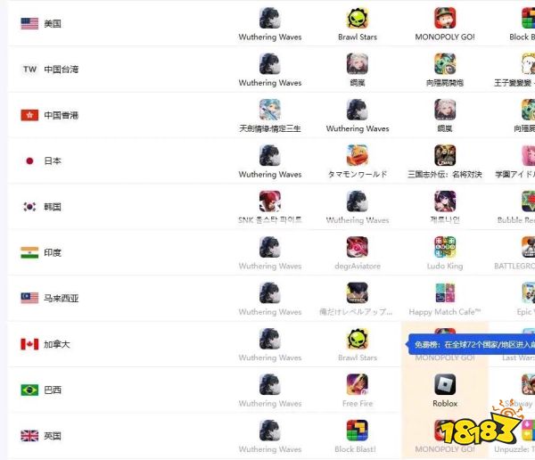 深陷舆论风波，鸣潮为何会成为众矢之的