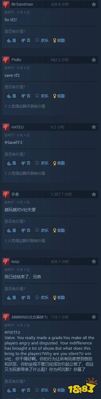 急眼了!玩家请愿求反作弊,V社装聋作哑,《军团要塞2》惨遭差评风暴洗礼!
