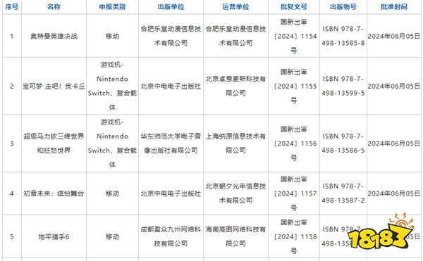 游戏情报局|神仙姐姐刘亦菲代言的游戏你不玩?塔瑞斯才是魔兽国服回归的加速器?