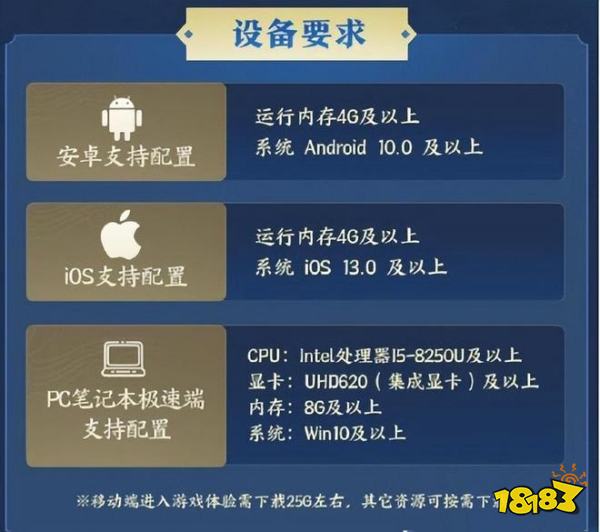 我們這些端游愛好者，為什么會(huì)如此期待一款“手游”