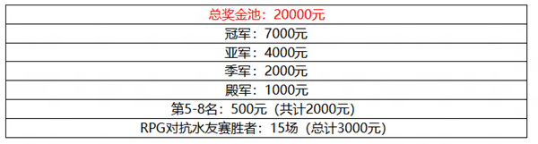 KK官方对战平台全民申办赛通道启动，雨神领衔再掀RPG赛事浪潮！