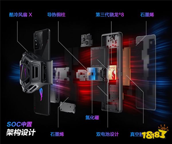 ROG8系列PLUS DAY送福利 好价购机享京东白条12期免息