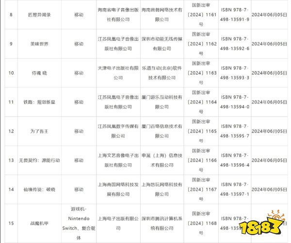 2024年第三批进口游戏过审,网易西山居开启世纪商战|游戏厂商周报