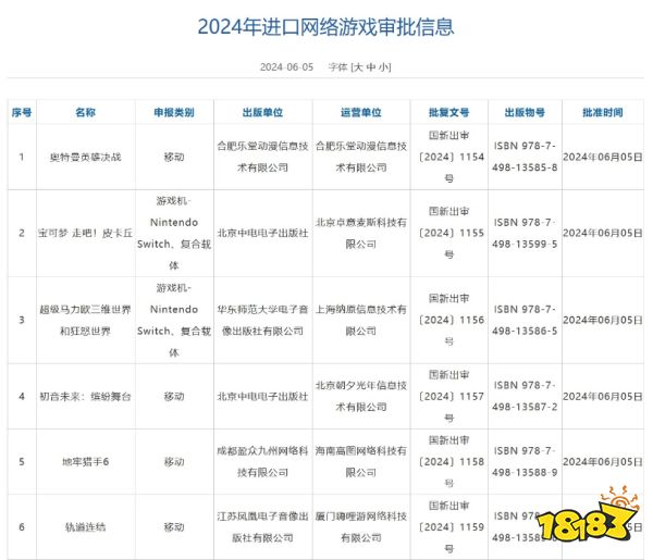 2024年第三批进口游戏过审,网易西山居开启世纪商战|游戏厂商周报