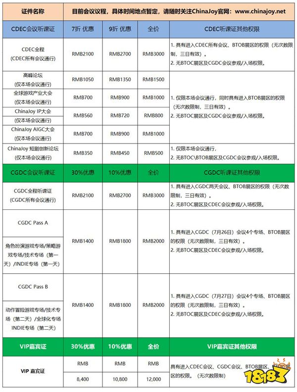 早鸟优惠开启！2024 ChinaJoy BTOB及同期会议首批证件限时发售！