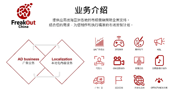FreakOut China 将携手日本最大级别的网红事务所UUUM株式会社参展2024 China Joy！