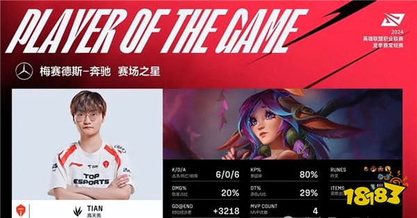 凤凰涅槃绝地重生！全局BP模式下小天成了新的全局BP之神！