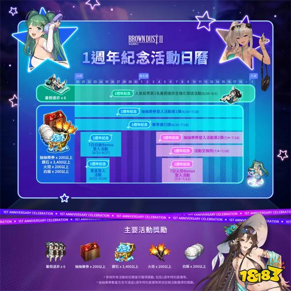 Neowiz《棕色尘埃2》一周年纪念活动更新
