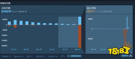 还真给他整出来了！《绝地潜兵2》“差评披风”已制作完成，纪念披风成现实