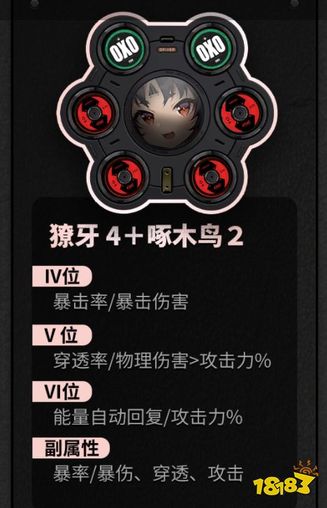 絕區零貓又最強驅動盤推薦 貓又驅動盤選擇什么好