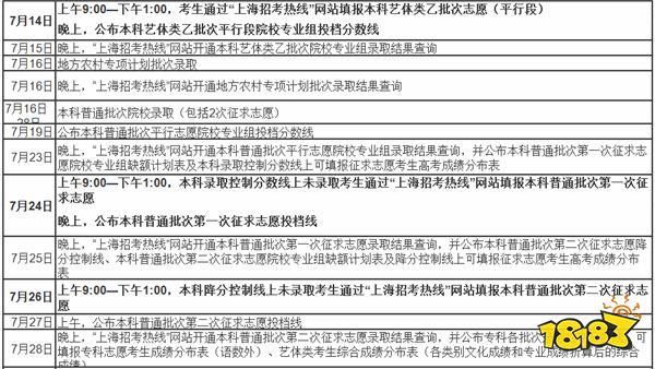 2024上海高考本科志愿填报时间是什么时候 专科志愿是什么时候