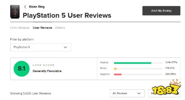 赢得不清不楚，死得干脆利索！《艾尔登法环》DLC太难，玩家集体破防？