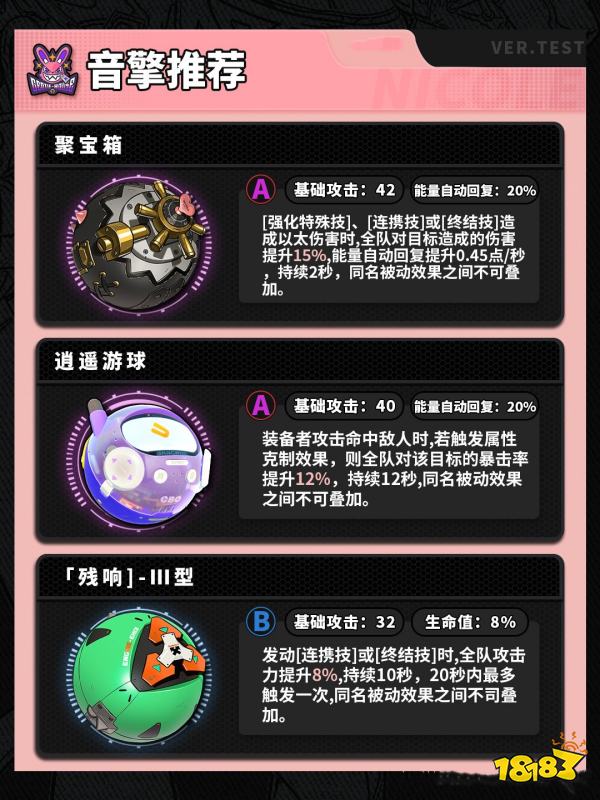 絕區(qū)零妮可角色培養(yǎng)攻略大全 妮可音擎/驅(qū)動/陣容搭配合集