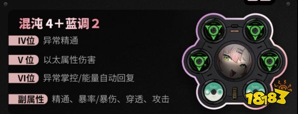絕區(qū)零妮可角色培養(yǎng)攻略大全 妮可音擎/驅(qū)動/陣容搭配合集