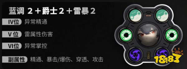 絕區零格莉絲角色培養攻略大全 格莉絲音擎/驅動/陣容選擇合集