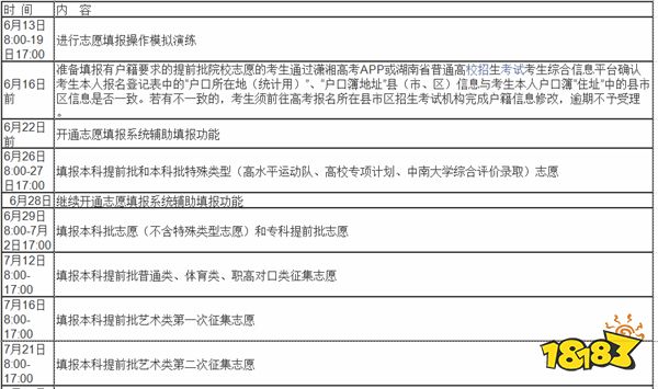 2024湖南高考志愿本科填报时间介绍 专科志愿什么时候填