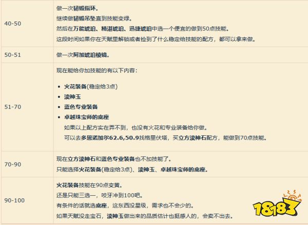 魔獸世界11.0版本珠寶怎么沖級 地心之戰(zhàn)版本珠寶沖級攻略