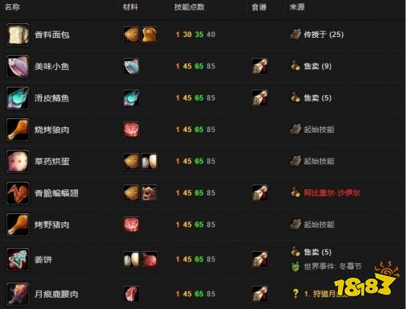 魔獸世界釣魚烹飪1-450攻略匯總 釣魚烹飪1-450材料攻略分享