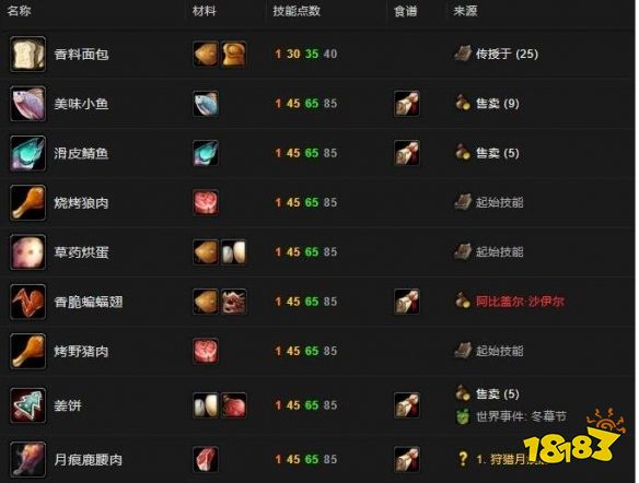 魔兽世界钓鱼烹饪1-450攻略汇总 钓鱼烹饪1-450材料攻略分享