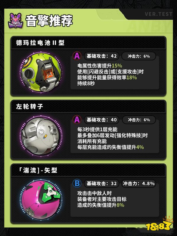 绝区零安比音擎武器怎么选好 安比音擎选择建议