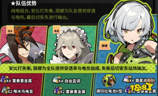 绝区零安比最强阵容搭配攻略 安比配队方案推荐