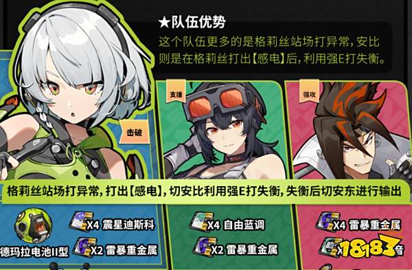 绝区零安比最强阵容搭配攻略 安比配队方案推荐