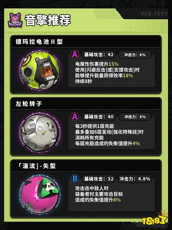 绝区零安比角色攻略培养大全 安比音擎/驱动/配队攻略合集