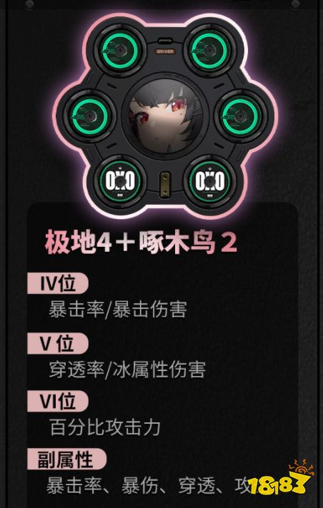 絕區零艾蓮驅動怎么搭配好 艾蓮喬驅動盤搭配方案推薦