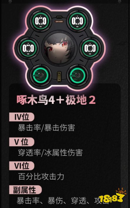 絕區零艾蓮驅動怎么搭配好 艾蓮喬驅動盤搭配方案推薦