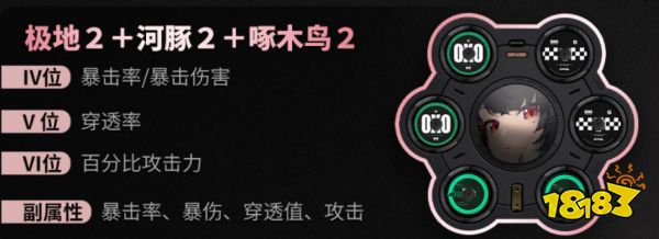 絕區零艾蓮全方位培養攻略大全 鯊魚妹艾蓮配隊/音擎/驅動選擇合集