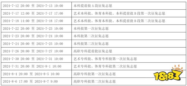 2024重庆高考志愿本科填报时间介绍 专科志愿什么时候填报