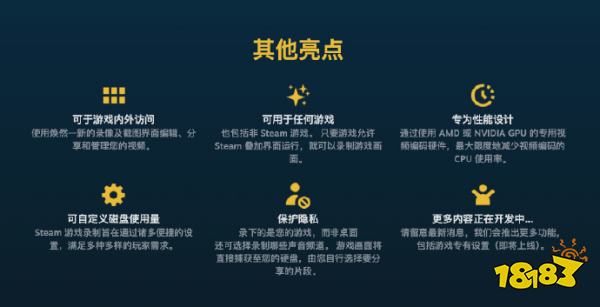 反复观看自己的下头操作！Steam推出游戏录制功能，选择你的录屏阵营！