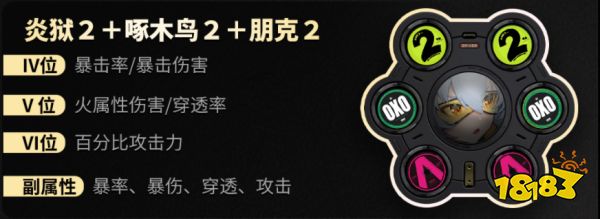絕區零11號角色培養攻略大全 11號武器/驅動/陣容攻略合集